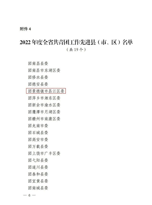 喜报！共青团昌江区委获团省委表彰
