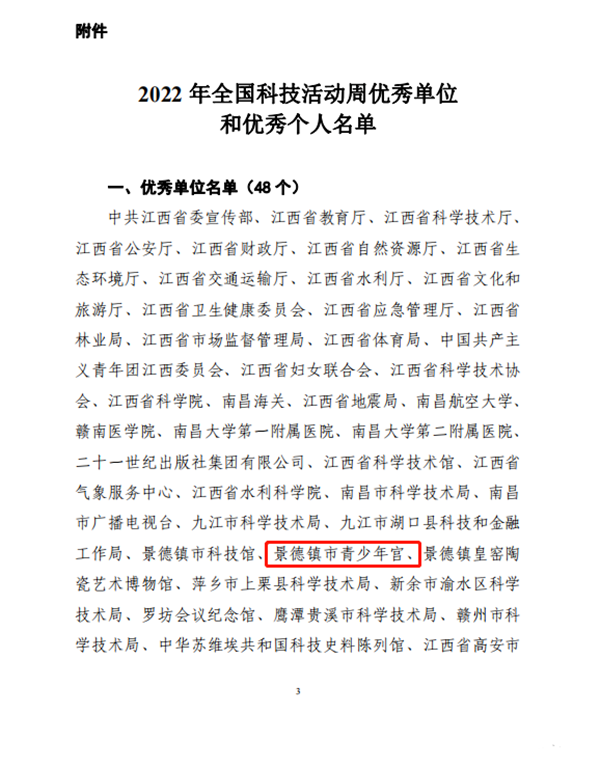 喜报！景德镇市青少年宫获评2022 年全国科技活动周优秀单位