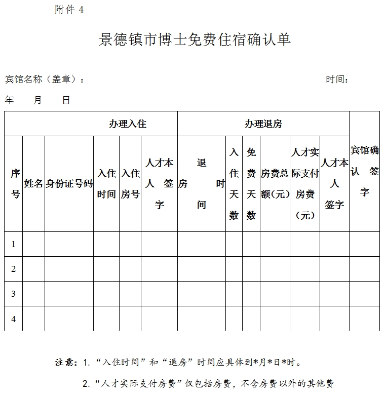 博士学历人才来景德镇考察观光优惠政策办理暂行办法