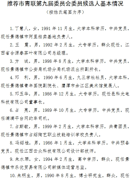 景德镇市青联第九届委员会委员提名推荐人选公示　　　