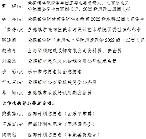 关于2023年度“全市优秀共青团员”“全市优秀共青团干部”“全市五四红旗团委（团工委）”“全市五四红旗团支部（团总支）”评选结果的公示